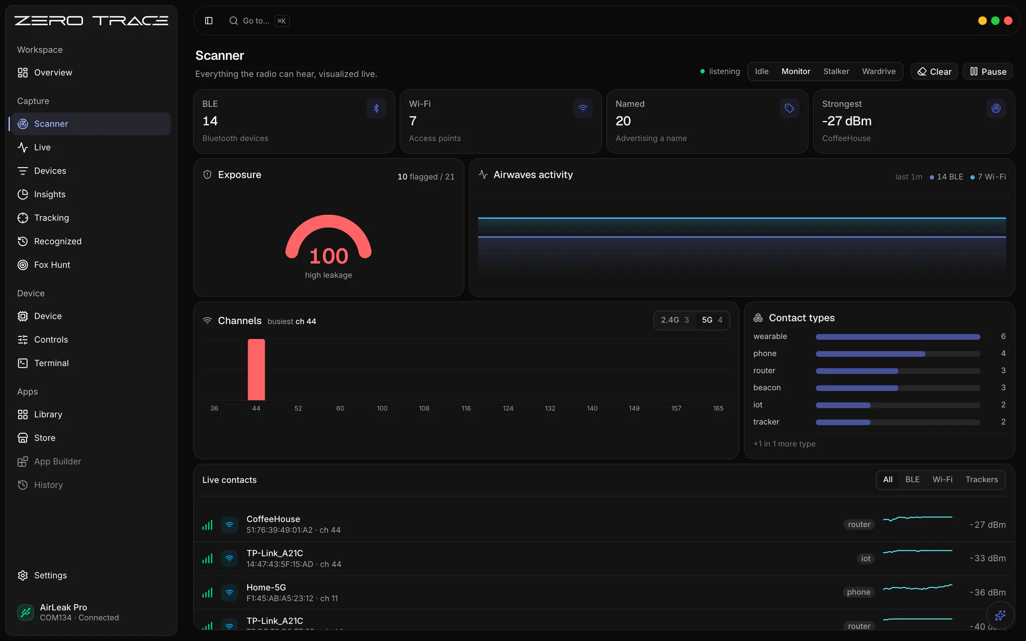 ZeroTrace desktop app: the Scanner view with live BLE and Wi-Fi counts and an exposure score