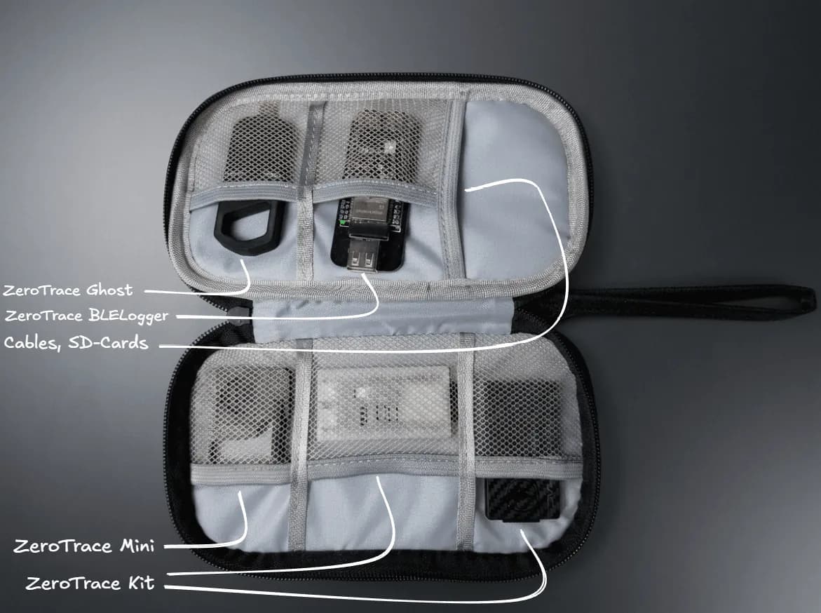 ZeroTrace Bag opened, packed with devices, cables and SD cards